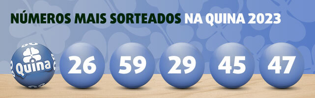 Banner com 5 números mais sorteados na Quina em 2023