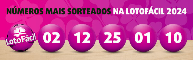 Banner com 5 números mais sorteados na Lotofácil em 2024: 02, 12, 25, 01, 10