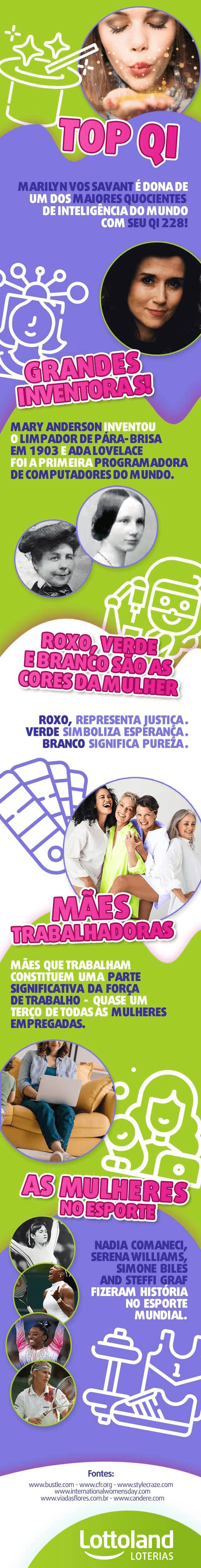 Infográfico com fatos interessantes sobre o Dia da Mulher
