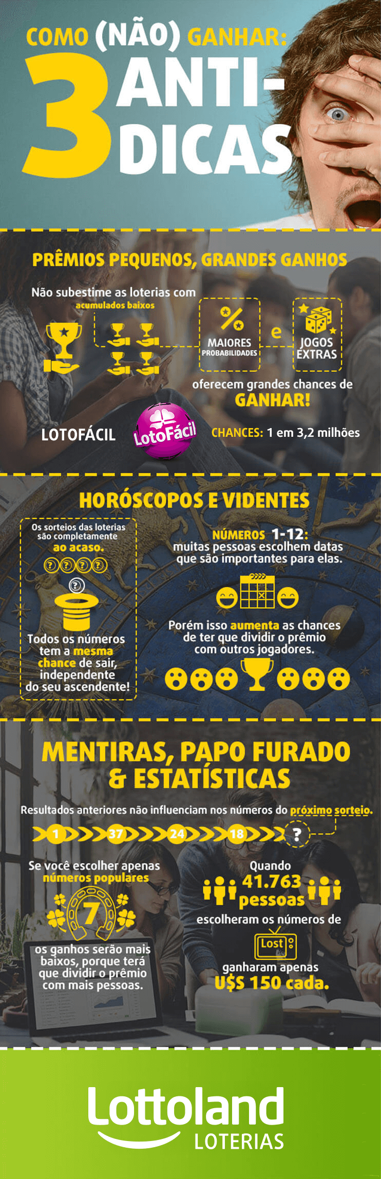 Infográfico com dicas para ganhar na loteria e o que evitar