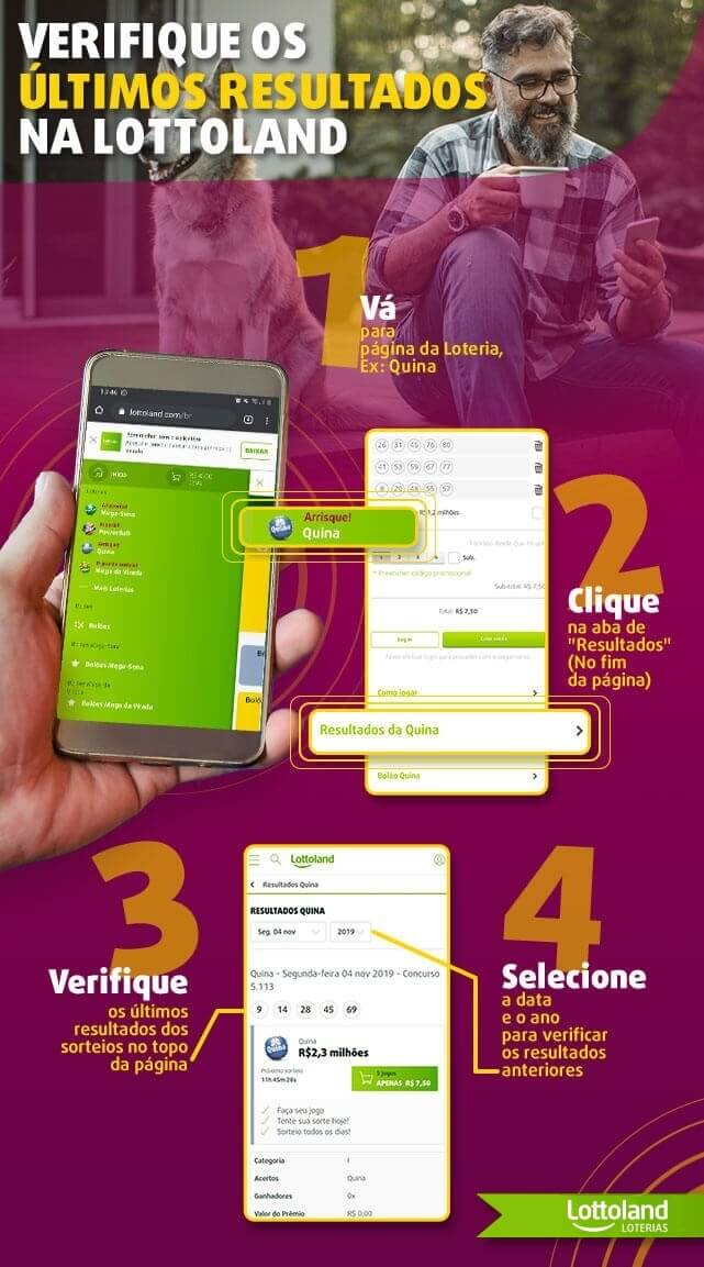 Como conferir o jogo da Quina na Lottoland Loterias- página da quina online