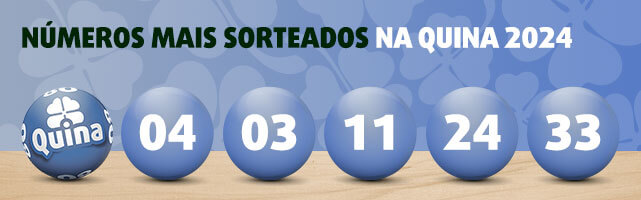 Banner com 5 números mais sorteados na Quina em 2024