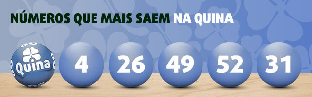 Banner com 5 números mais sorteados na Quina desde o seu lançamento