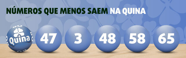 Banner com 5 números menos sorteados na Quina