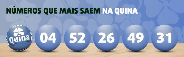 Banner com fundo estampado de trevos-de-quatro-folhas, logo do sorteio da Quina e os cinco números que mais saem no sorteio regular da Quina desde seu lançamento.