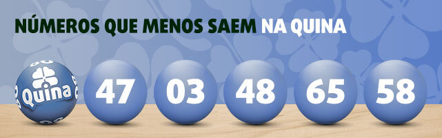 Banner com fundo estampado de trevos-de-quatro-folhas, logo do sorteio da Quina e os cinco números que menos saem no sorteio regular da Quina.