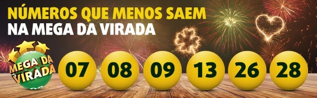 Banner com 6 números menos sorteados na Mega da Virada: 07, 08, 09, 13, 26, 28.