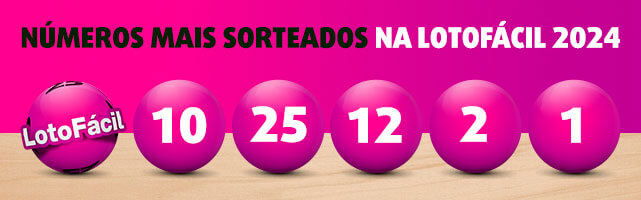Banner com 5 números mais sorteados na Lotofácil em 2024: 10, 25, 12, 02, 01.