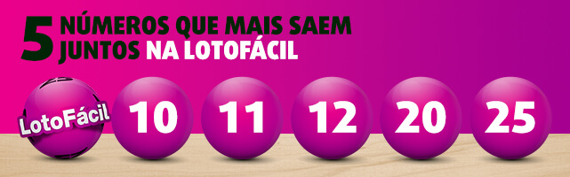 Banner com os 5 números que mais saem juntos na Lotofácil: 10, 11, 12, 20, 25.