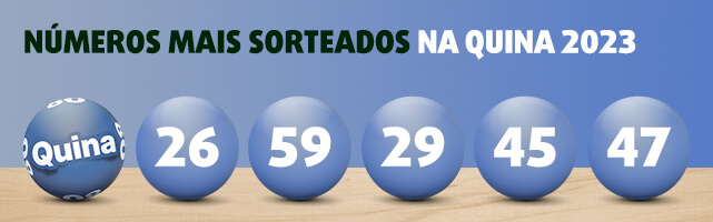 Banner com 5 números mais sorteados na Quina em 2023: 26, 59, 29, 45, 47.