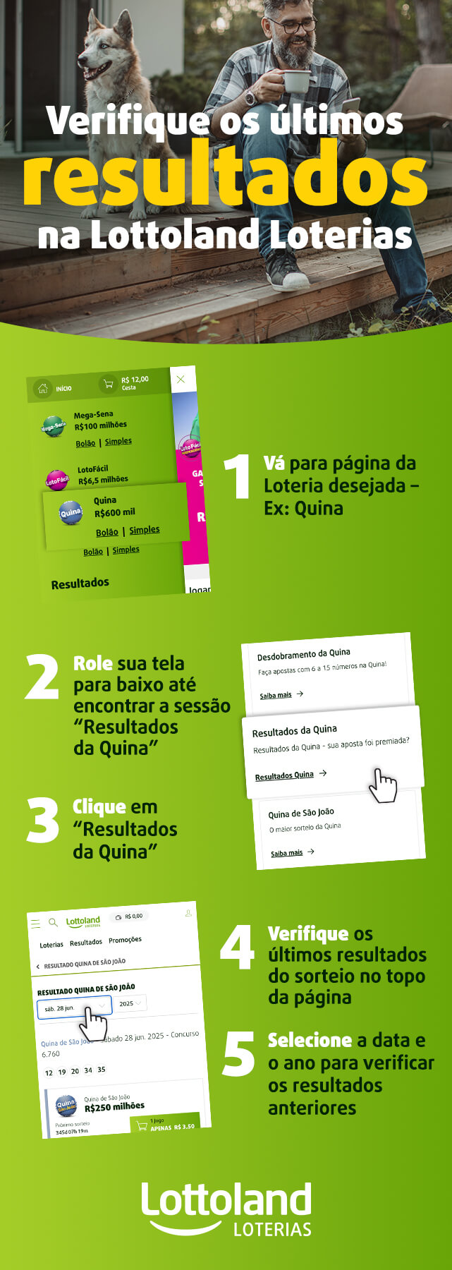 Tutorial visual ensina como acessar os últimos resultados de loterias no site da Lottoland Loterias.