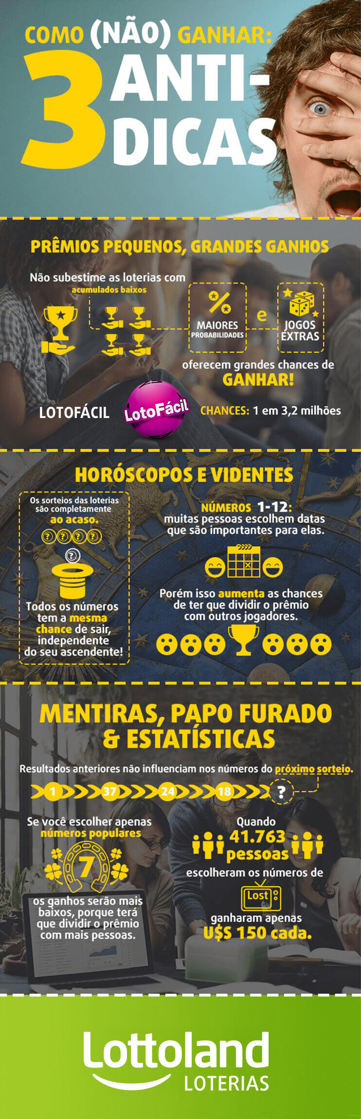 Infográfico com dicas para ganhar na loteria e o que evitar.