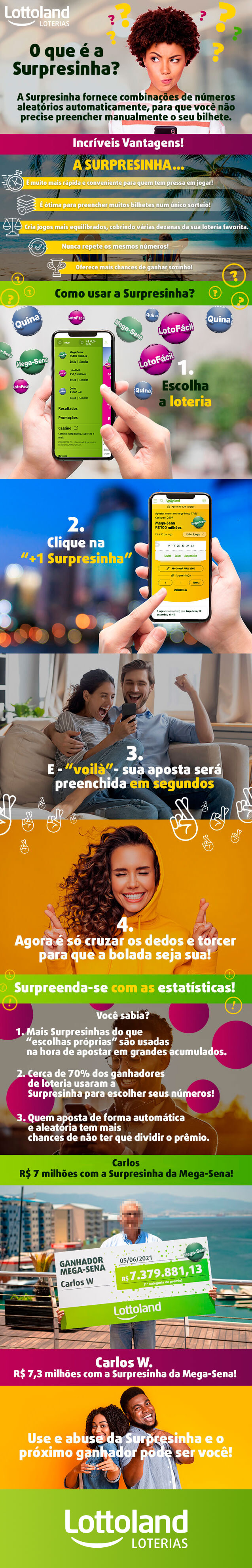Infográfico com passo a passo de como jogar na Surpresinha da Lottoland Loterias.