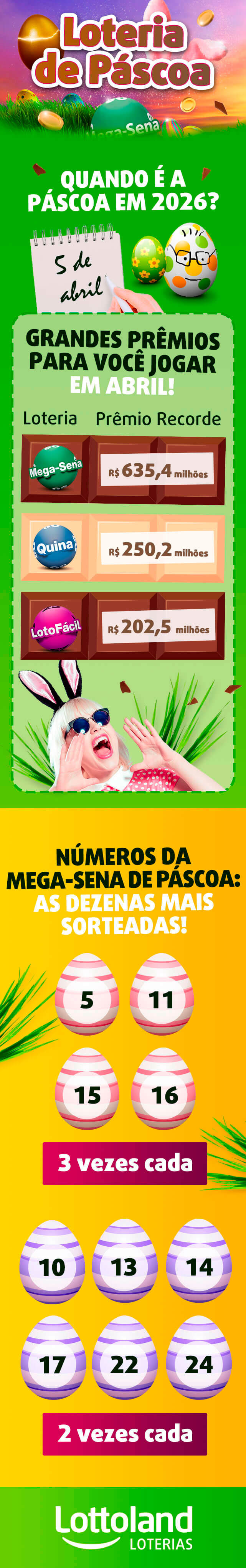 Infográfico com os maiores prêmios da Mega Sena - 635 milhões - Quina - 250 milhões e Lotofácil - 202 milhões, seguido dos números mais sorteados da mega sena na páscoa 5, 11,15, 16, 21, 29,10,13, 11, 17, 22, 24.