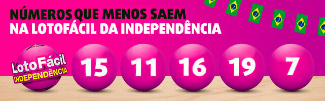 Banner com números menos sorteados na Lotofácil da Independência: 15, 11, 16, 19, 7. 