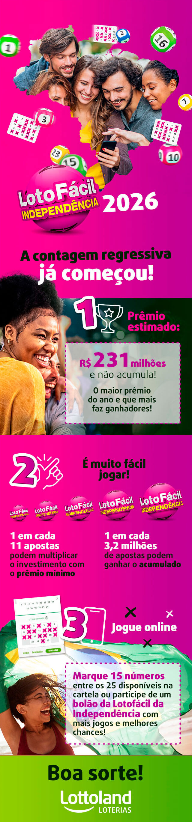 Infográfico explicando como jogar na Lotofácil da Independência 2026 com regras e dicas essenciais.