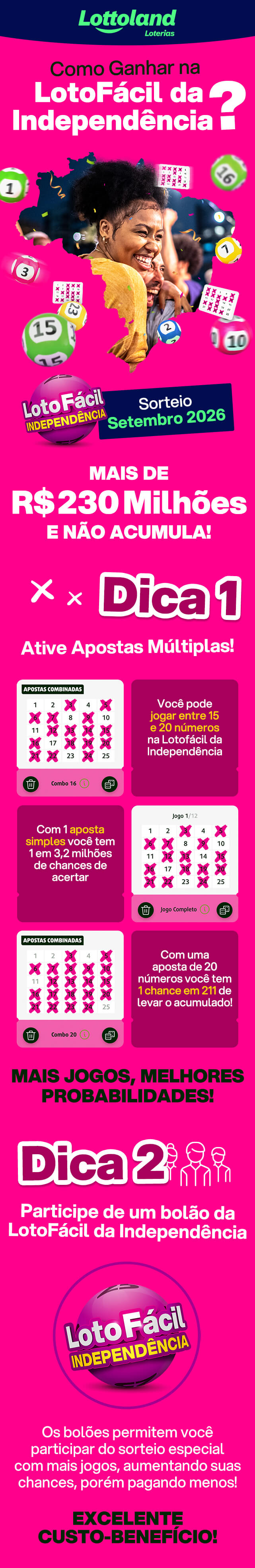 Infográfico com três dicas para ganhar na Lotofácil da Independência.