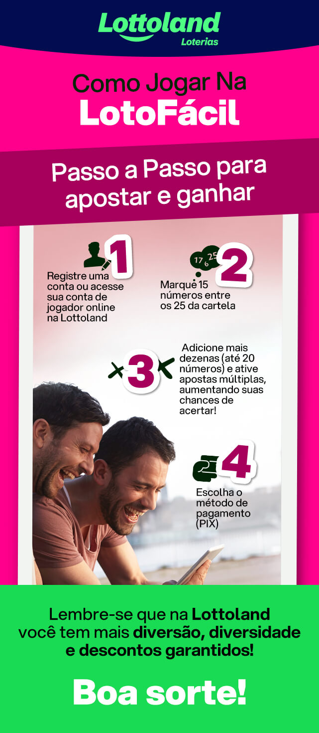 Infográfico com passo a passo para jogar na Lotofácil e Lotofácil da Independência