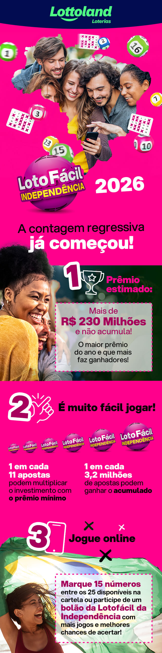 Infográfico explicando como jogar na Lotofácil da Independência 2026 com regras e dicas essenciais.