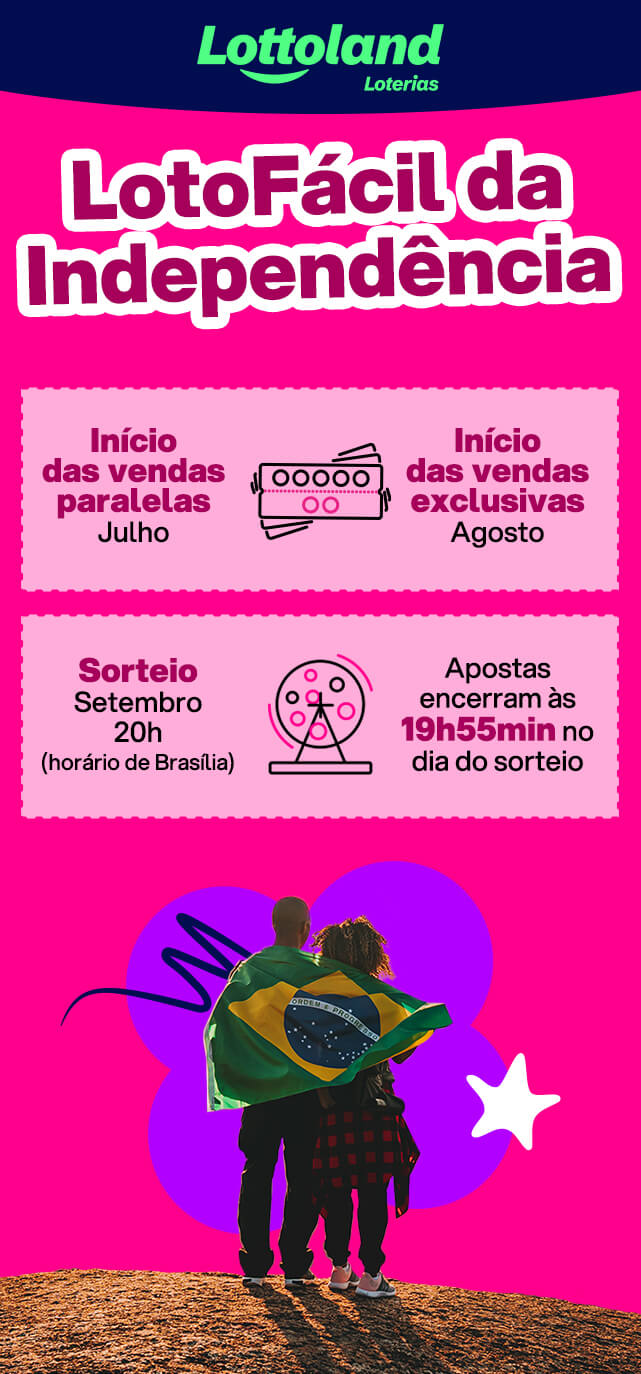 Informações sobre o Sorteio da Lotofácil da Independência: dia, hora, até quando você pode jogar.