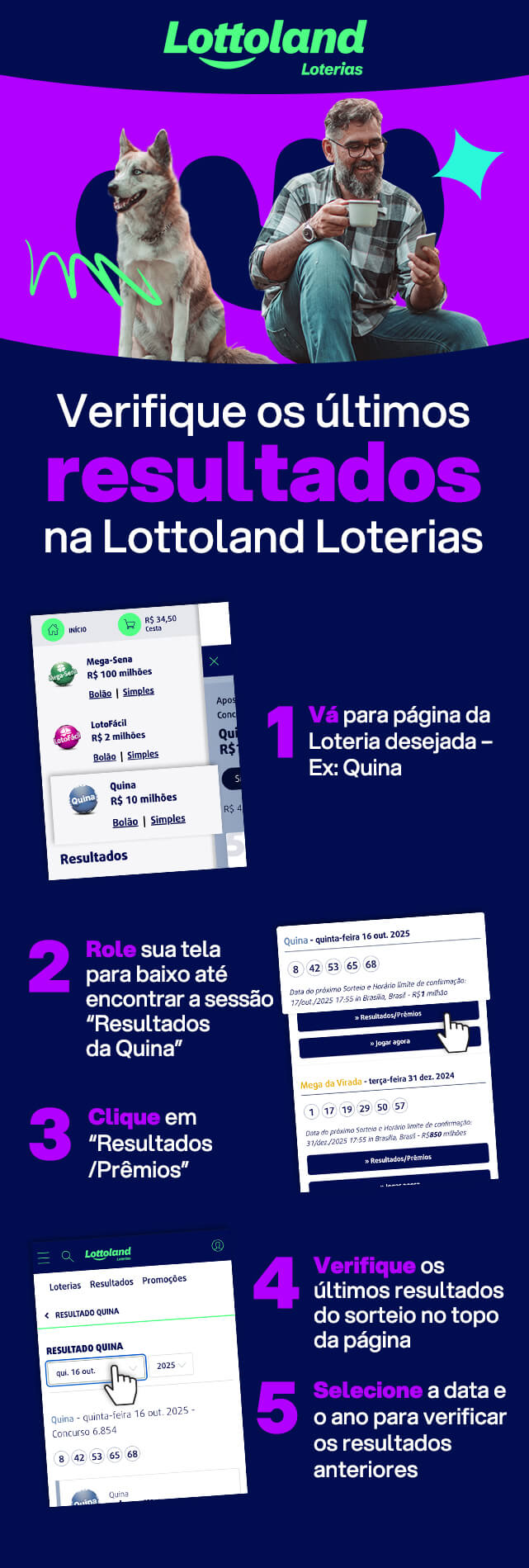 Tutorial visual ensina como acessar os últimos resultados de loterias no site da Lottoland Loterias.