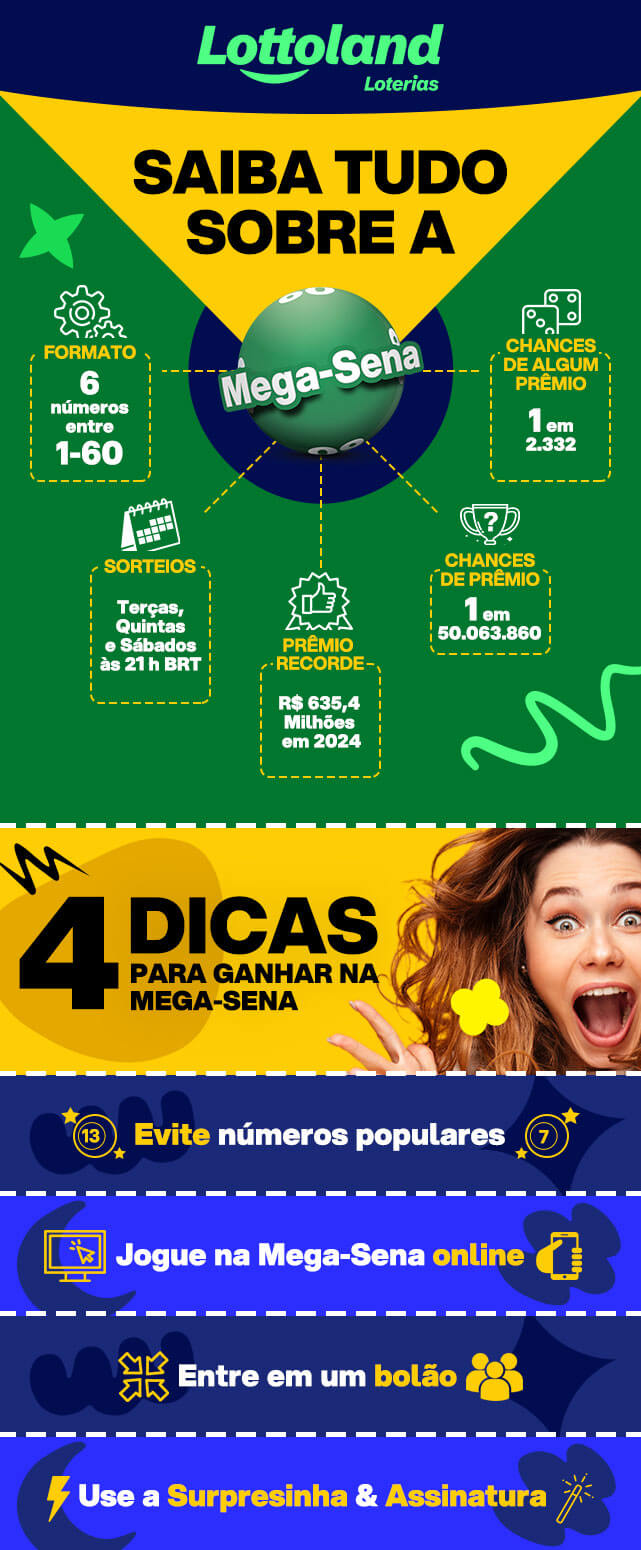 Infográfico com maiores prêmios da Mega Sena e dicas para ganhar.