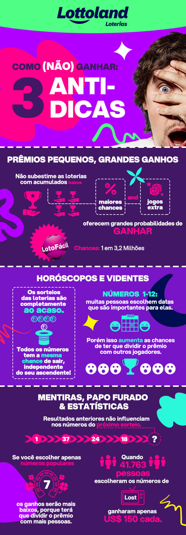 Infográfico com dicas para ganhar na loteria e o que evitar.