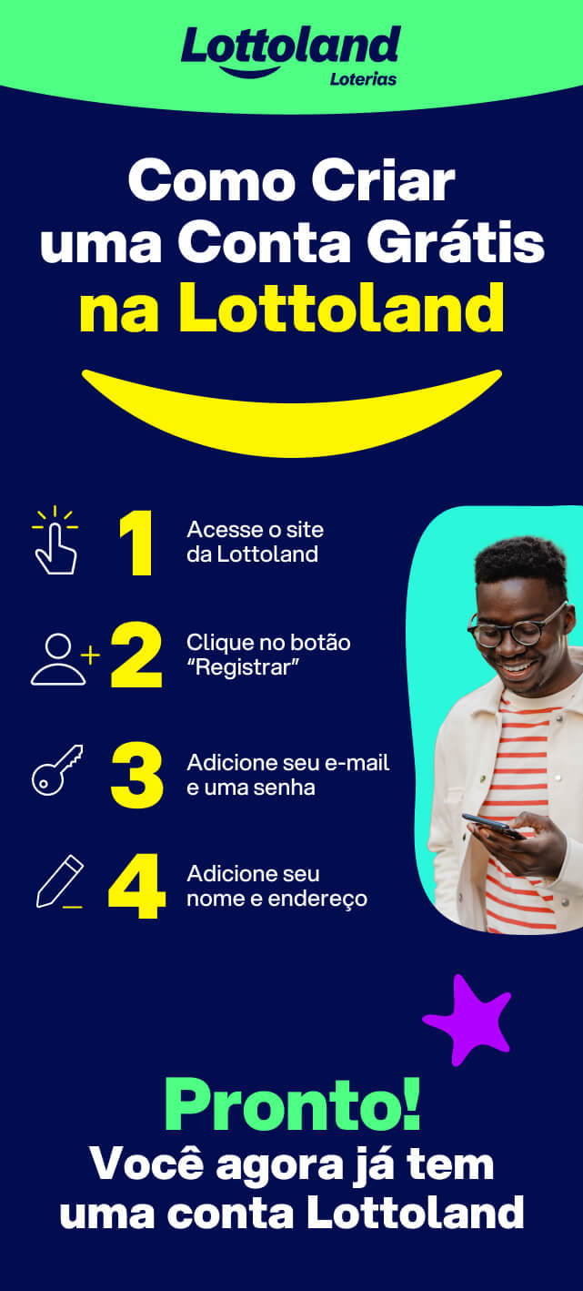 Infográfico ensina como criar uma conta grátis da Lottoland Loterias.