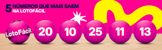 Banner com 5 números mais sorteados na Lotofácil desde o seu lançamento: 20, 10, 25, 11, 13