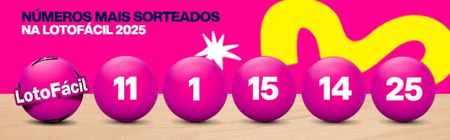 Banner com 5 números mais sorteados na Lotofácil em 2025: 11, 01, 15, 14, 25.