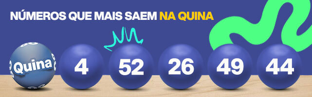 Banner com fundo estampado de azul, logo do sorteio da Quina e os cinco números que mais saem no sorteio regular da Quina desde seu lançamento.