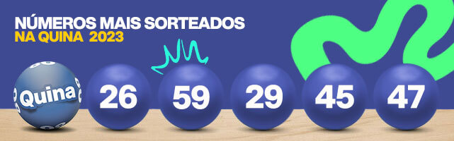 Banner com 5 números mais sorteados na Quina em 2023: 26, 59, 29, 45, 47.